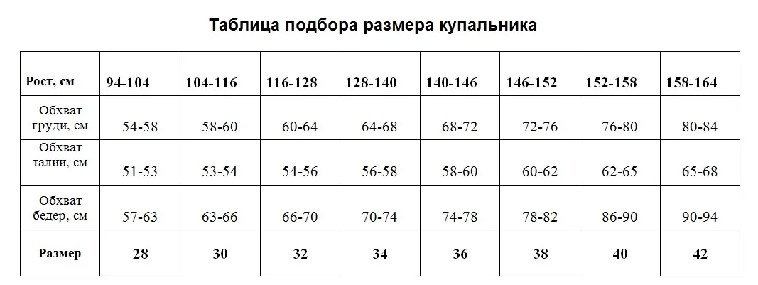 Таблица размеров для художественной гимнастики